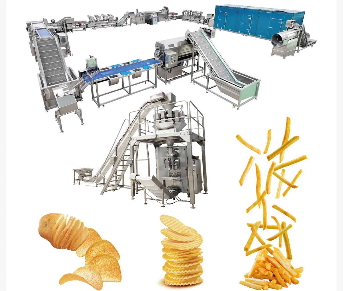 Automatic French fries and potato chips line